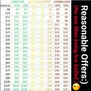 Reasonable offers😊